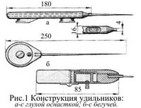 Зимние насадки